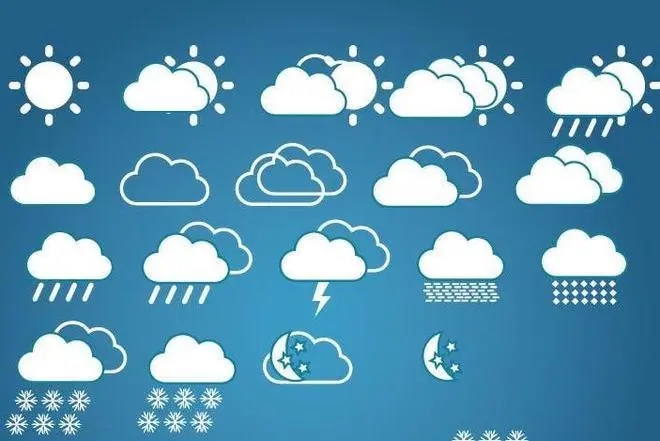 全网最实用的天气预测app